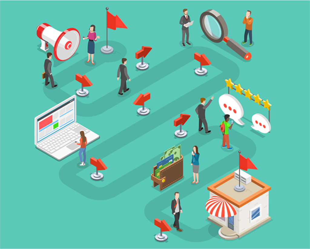 Customer Journey - Laying the Groundwork for Growth Header Image